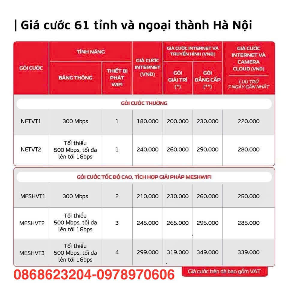 bang gia lap wifi viettel